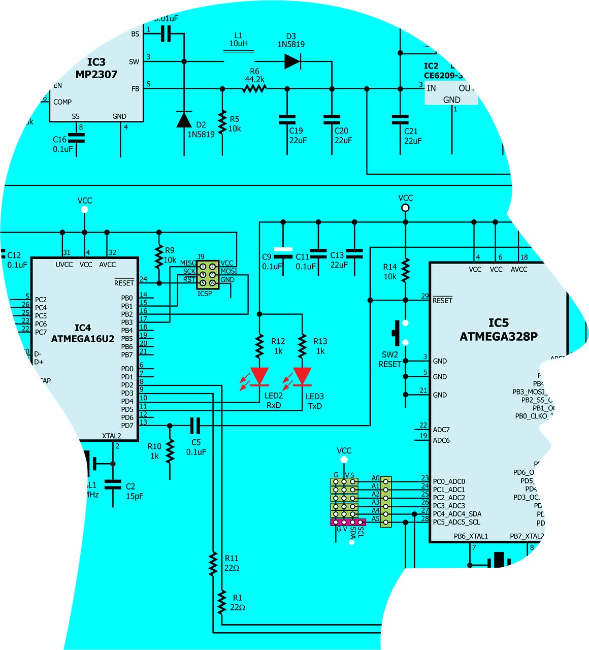 Quels sont les codes couleurs à respecter absolument en électricité domestique ? découvrez les codes couleur électriques domestiques pour assurer une installation sécurisée et conforme aux normes en vigueur.